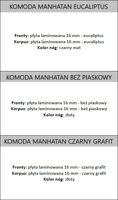 Komoda MANHATAN Komoda MANHATAN